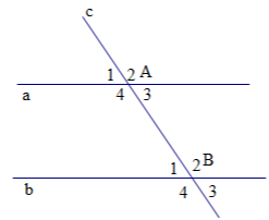 Cho hình vẽ bên biết a  b và góc A1  góc A2  góc A3  310 độ