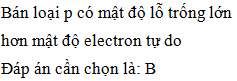 VietJack