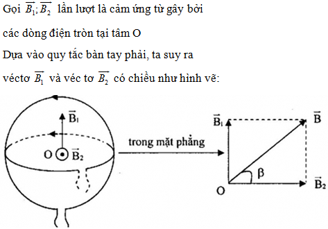 VietJack