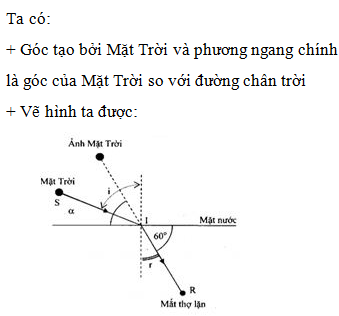 VietJack