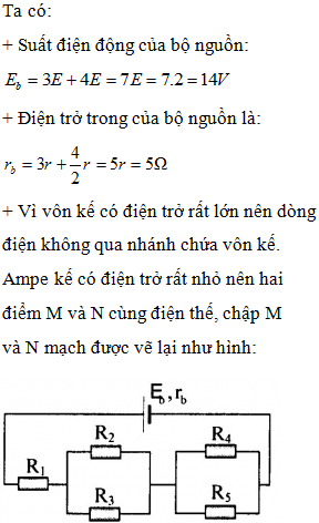 VietJack