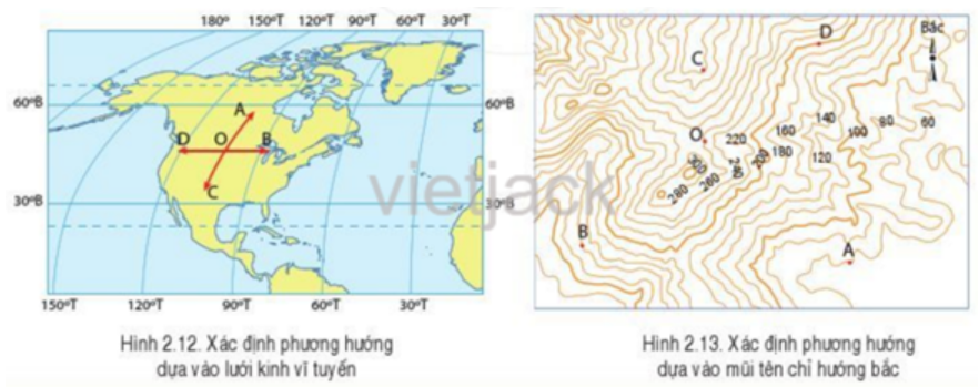 Quan sát hình 2.12 và hình 2.13, hãy cho biết các hướng của OA, OB, OC và OD có trong mỗi hình. (ảnh 1)
