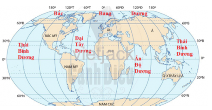 Hãy điền tên 4 đại dương chính trên thế giới vào lược đồ trống đã chuẩn bị. (ảnh 1)