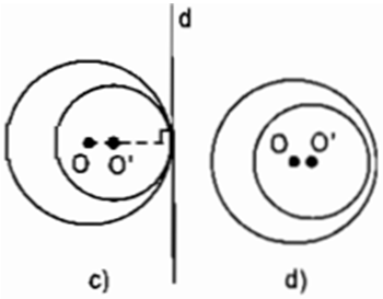 Quan sát các hình 97a, b, c, d trên hình nào có vẽ tiếp tuyến chung của hai (ảnh 3)