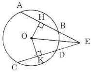 Cho đường tròn (O) có các dây AB và CD bằng nhau, các tia AB và CD cắt nhau tại điểm E  (ảnh 1)