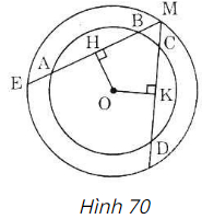Cho hình 70 trong đó hai đường tròn cùng có tâm là O. Cho biết AB > CD.  Hãy so sánh các  (ảnh 1)