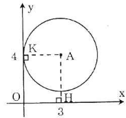 Trên mặt phẳng tọa độ Oxy, cho điểm A(3; 4). Hãy xác định vị trí tương đối của đường tròn (ảnh 1)