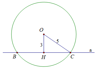 Cho đường thẳng a và có một điểm O cách a là 3cm. Vẽ đường tròn tâm O bán kính 5cm (ảnh 1)