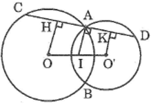 Cho hai đường tròn (O) và (O’) cắt nhau tại A và B. Gọi I là trung điểm của OO’ (ảnh 1)