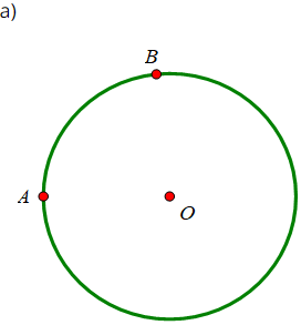 Cho hai điểm A và B.  a) Hãy vẽ một đường tròn đi qua hai điểm đó. b) Có bao  (ảnh 1)