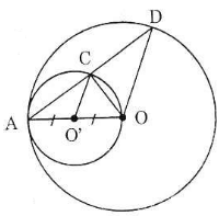 Cho đường tròn tâm O bán kính OA và đường tròn đường kính OA a) Hãy (ảnh 1)
