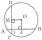Cho đường tròn tâm O bán kính 5cm, dây AB bằng 8cm.  a) Tính khoảng cách từ tâm O  (ảnh 1)
