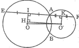 Cho hai đường tròn (O) và (O’) cắt nhau tại A và B, OO’ = 3cm. Qua A kẻ một (ảnh 1)
