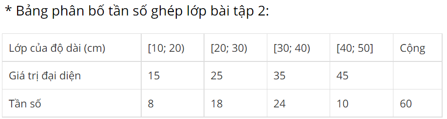 Bài 1 (trang 128 SGK Đại Số 10): số đã được lập ở bài tập 1  (ảnh 1)