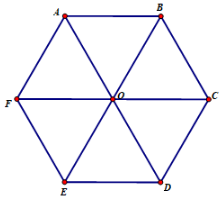 Hình 2.67 có thế là hình chiếu song song của hình lục giác đều được không? Vì sao? (ảnh 2)