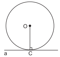 Bài 5: Dấu hiệu nhận biết tiếp tuyến của đường tròn (ảnh 1)