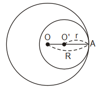 Bài 7: Vị trí tương đối của hai đường tròn (ảnh 1)