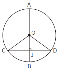 Bài 2: Đường kính và dây của đường tròn (ảnh 1)