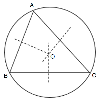 Bài 1: Sự xác định đường tròn. Tính chất đối xứng của đường tròn (ảnh 1)