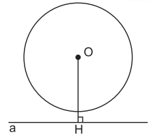 Bài 4: Vị trí tương đối của đường thẳng và đường tròn (ảnh 1)