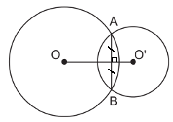 Bài 7: Vị trí tương đối của hai đường tròn (ảnh 1)