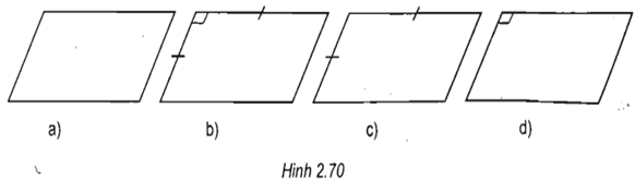 Các hình 2.70a, 2.70b, 2.70c, 2.70d là hình biểu diễn của các hình bình hành nào (ảnh 1)