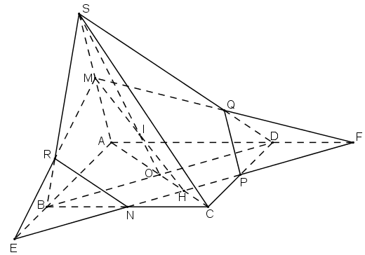 Cho hình chóp S.ABCD có đáy ABCD là một hình bình hành. Gọi M, N, P theo thứ tự (ảnh 1)