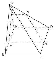 Cho hình vuông ABCD và tam giác đều SAB nằm trong hai mặt phẳng khác nhau.  (ảnh 1)