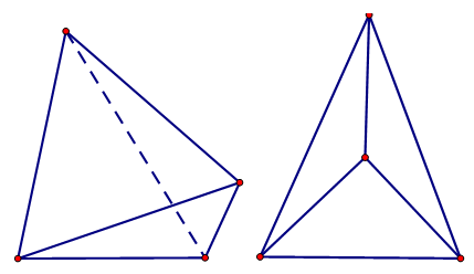 Hãy vẽ thêm một vài hình biểu diễn của hình chóp tam giác.  (ảnh 1)
