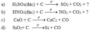 Lập phương trình hóa học của các phản ứng sau đây: (ảnh 1)