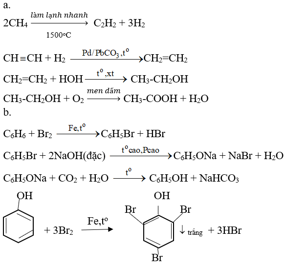 Hoàn thành các dãy chuyển hóa sau bằng các phương trình hóa học: (ảnh 2)