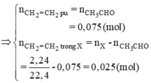 Oxi hóa không hoàn toàn etilen (có xúc tác) để điều chế anđehit axetic thu được hỗn hợp X. (ảnh 1)