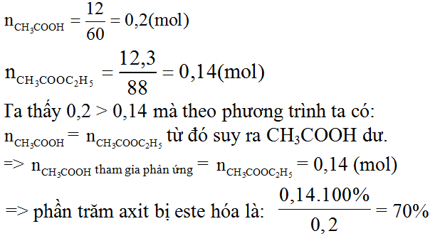 Đun 12,0 gam axit axetic với một lượng dư ancol etylic ( có axit H2SO4 đặc làm xúc tác ). Đến khi dừng thí nghiệm thu được 12,3 gam este. (ảnh 1)