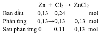 Cho 8,45 g Zn tác dụng với 5,376 l khí Clo (đktc). Hỏi chất nào sau phản ứng còn dư (ảnh 1)