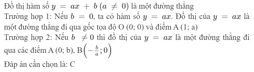 Chọn khẳng định đúng về đồ thị hàm số y = ax + b voi a khac 0 (ảnh 1)