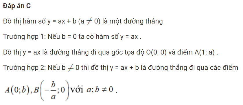 Chọn khẳng định đúng về y = ax + b (a  ≠  0) (ảnh 1)