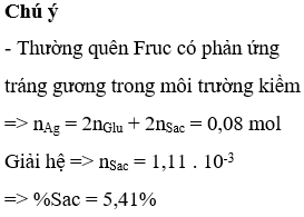 VietJack