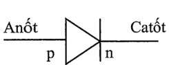 Hình nào dưới đây mô tả đúng sơ đồ mắc đi-ốt bán dẫn A. Hình 1 (ảnh 1)