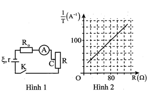 Để xác định suất điện động E và điện trở trong r của một nguồn điện (ảnh 1)