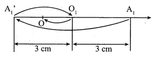 Cho cơ hệ như hình bên. Vật m có khối lượng 100 g có A. 29,1 cm/s (ảnh 2)