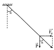 Một quả cầu nhỏ có khối lượng m=0,25g mang điện tích (ảnh 1)