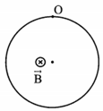 Một electron chuyển động tròn đều trong một từ A. 1,26pi.10^-8s (ảnh 1)