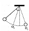 Một con lắc đơn có chiều dài dây treo 1 m và vật nhỏ A. 4 độ (ảnh 1)