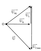 Đặt điện áp xoay chiều u=U0cosomegat vào hai đầu A. 50 V (ảnh 1)