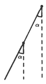 Cho một con lắc đơn lý tưởng gồm dây treo có độ dài 1 m A. 80 cm/s (ảnh 1)