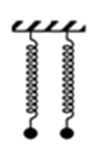 Hai con lắc lò xo giống hệt nhau được treo vào hai A. 9 cm (ảnh 1)