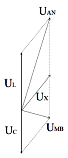 Đặt điện áp u=U0cos(pmegat+phi) (U0 A. 100 V (ảnh 1)