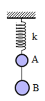 Cho hệ con lắc lò xo như hình vẽ. Vật A và B có khối lượng A. 30,16 cm (ảnh 1)