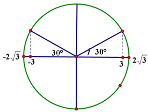 Cho một sóng cơ lan truyền trong môi trường với biên độ không A. 2 căn bậc hai 6 (ảnh 1)