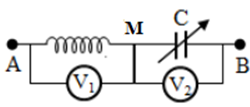 Đặt điện áp xoay chiều u=U căn bậc hai 2cos(omegat) (U, omega là các hằng (ảnh 1)